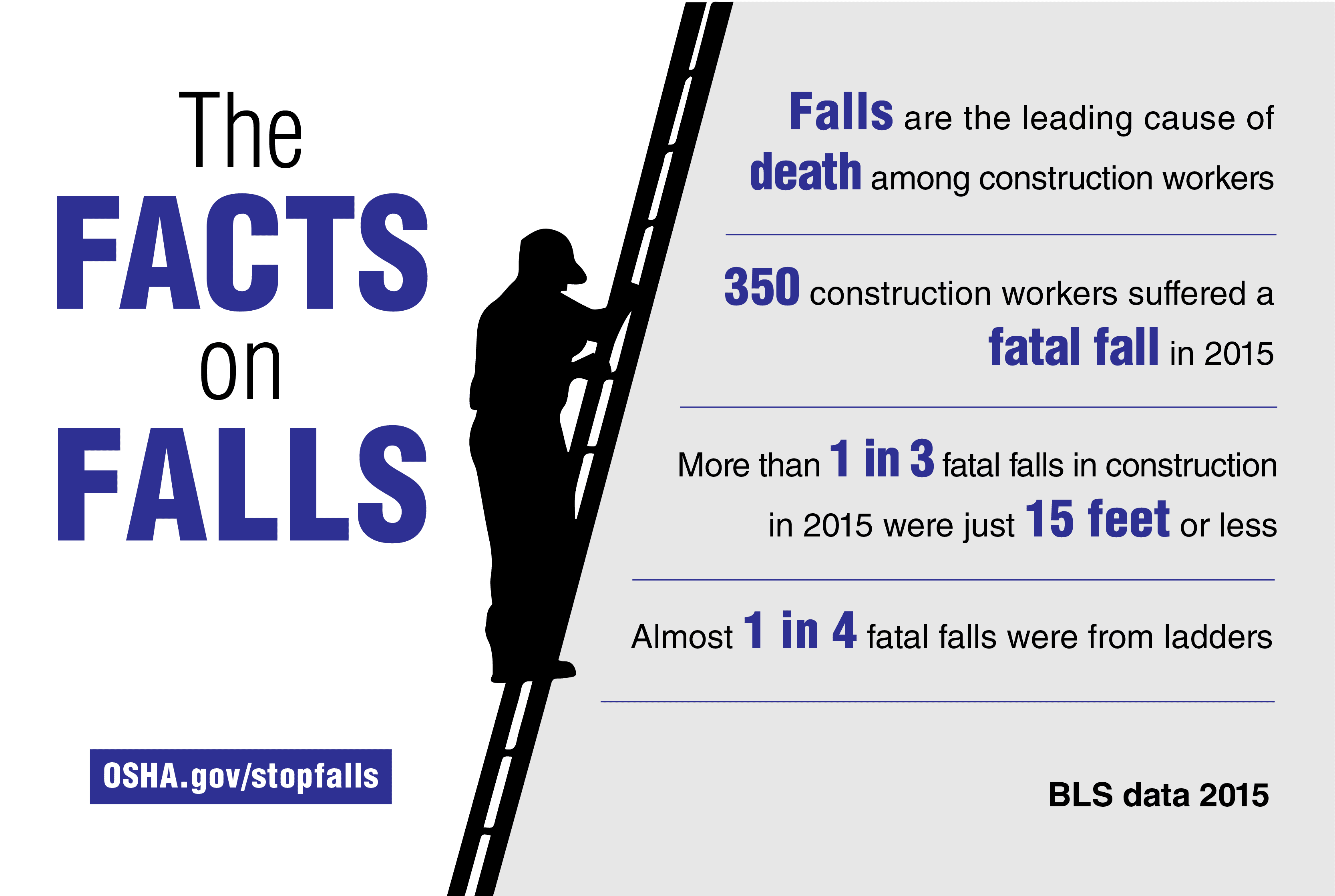 Are falling перевод. Lead cause разница. Cause and lead to разница. Facts about workers. New app aims to improve Safety of sex workers.